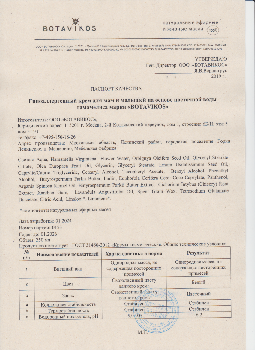 Паспорт №012024